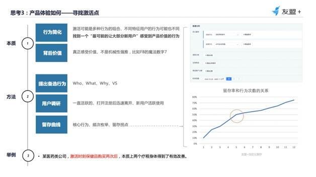 鳥哥筆記,數據運營,友盟全域數據,分析方法,產品分析,數據驅動,數據指標,數據分析