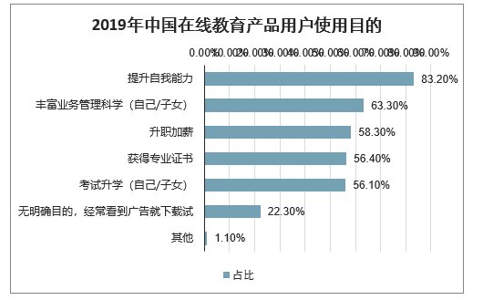 鳥哥筆記,活動運營,秋風,裂變,案例分析,案例,活動案例,活動總結