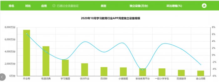 鳥哥筆記,活動運營,野生的獨孤菌,目標用戶,總結,案例分析,案例