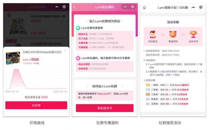 鳥哥筆記,活動運營,吳依舊,線上,裂變,案例分析,案例