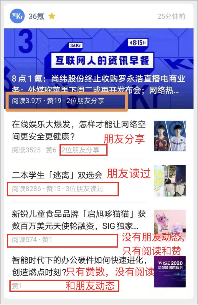 鳥哥筆記,新媒體運營,運營研究社,思維,漲粉,公眾號