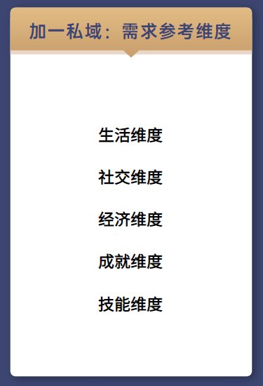 鳥(niǎo)哥筆記,活動(dòng)運(yùn)營(yíng),陽(yáng)俊orlo,案例分析,活動(dòng)策劃,活動(dòng)案例,活動(dòng)總結(jié)