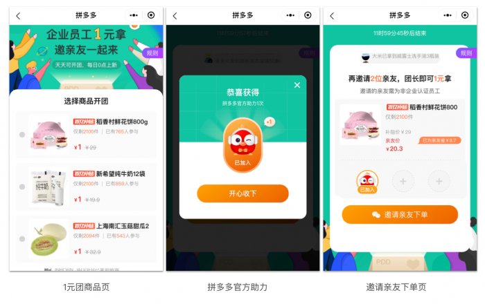 鳥哥筆記,活動運營,吳依舊,線上,裂變,案例分析,案例