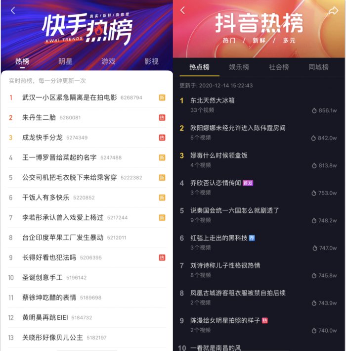 鳥哥筆記,新媒體運營,微果醬,話題標簽,分享,傳播,增長,公眾號