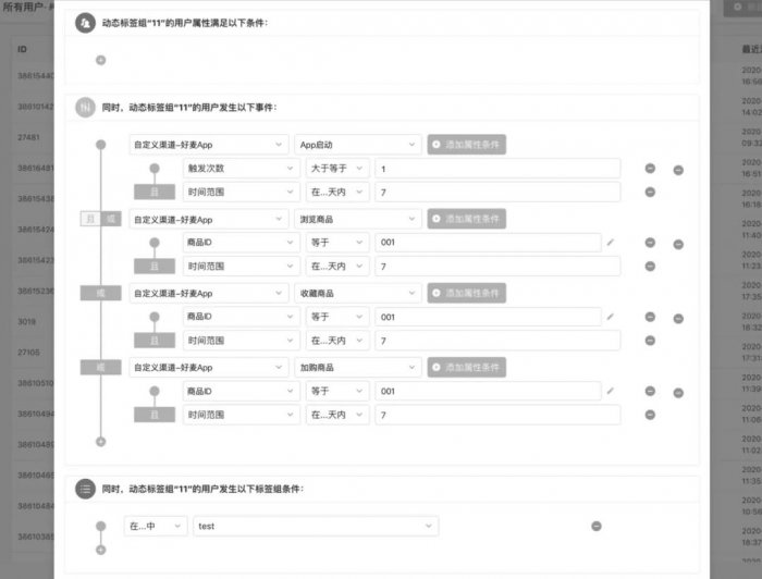 鳥哥筆記,用戶運營,Linkflow,案例分析,產品運營,用戶增長,用戶運營,用戶研究