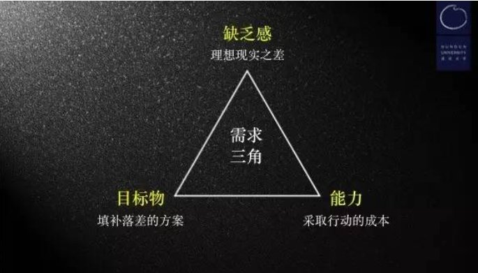 鳥(niǎo)哥筆記,活動(dòng)運(yùn)營(yíng),陽(yáng)俊orlo,案例分析,活動(dòng)策劃,活動(dòng)案例,活動(dòng)總結(jié)