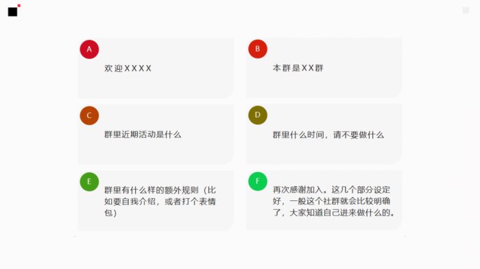 鳥哥筆記,用戶運營,紅師會椰子青青,私域流量,留存,營銷,用戶增長,用戶運營