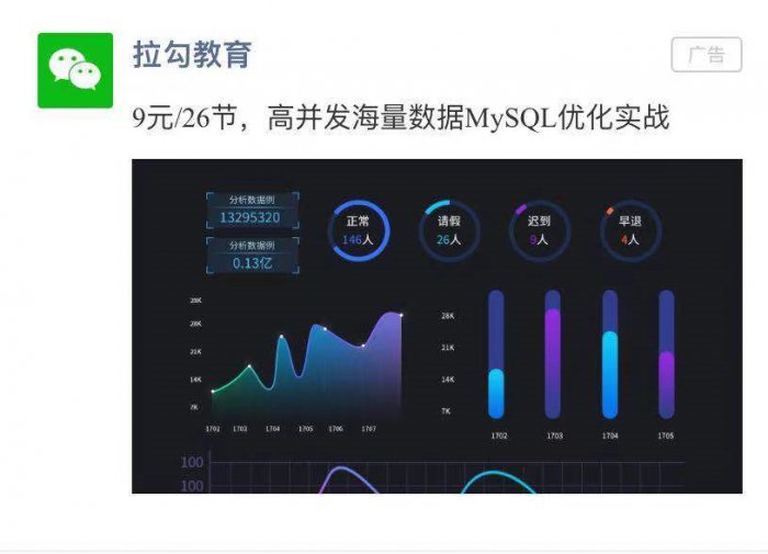 鳥哥筆記,活動運營,秋風,裂變,案例分析,案例,活動案例,活動總結