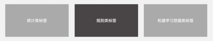 鳥哥筆記,用戶運營,Linkflow,案例分析,產品運營,用戶增長,用戶運營,用戶研究