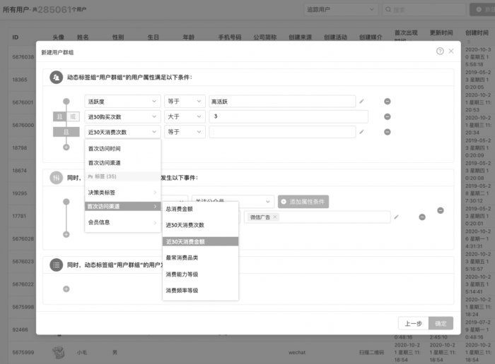 鳥哥筆記,用戶運營,Linkflow,案例分析,產品運營,用戶增長,用戶運營,用戶研究