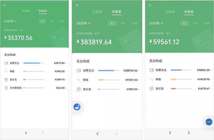 鳥哥筆記,新媒體運(yùn)營,運(yùn)營研究社,微信視頻號,話題標(biāo)簽,總結(jié),公眾號