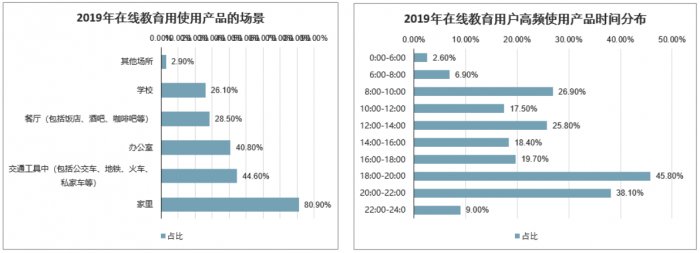 鳥哥筆記,活動運營,秋風,裂變,案例分析,案例,活動案例,活動總結