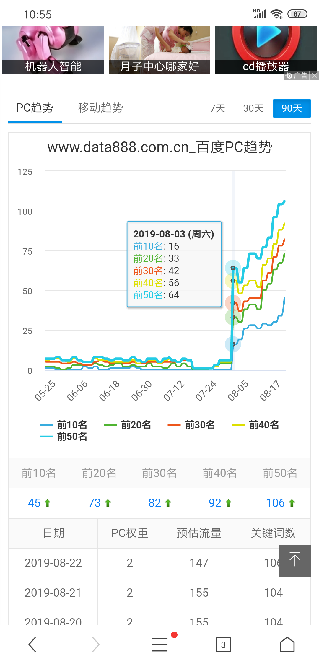 AI人工智能碰撞智能制造產業新火花。