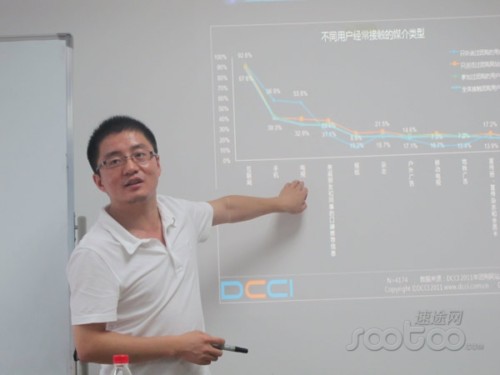  /></center><br />
　　王慧文表示不希望美團增長太快，要把速度、規模控制在一個合理的范圍內。王慧文以PPG、VANCL為例從廣告、物流兩方面分析了發展速度過快的后果：增長越快，售后和相應的服務跟不上，將會導致用戶大量流失。同時，王慧文透露美團網的呼叫中心擴張得很慢，目前美團呼叫中心不到300人。<br />
　　預付費和低毛利是團購行業的兩個最大特征，王慧文表示精細化運營非常重要，要把目前投放的渠道做精細。同時王慧文認為，會抱怨的用戶是優質用戶，只有讓這些投訴、抱怨的用戶才能更好的提升團購的售后服務，“13.15%的投訴概率讓我非常緊張，這個比例提示我們一定要做好客服工作。“<br />
　　同時，王慧文也透露美團網第三輪融資正在談，而他也表示對數據不做估計。據悉，美團網已經考慮并購一些網站，王慧文表示會優先考慮實物類、與美團網互補的公司。<br />
　　王慧文指出，發票問題是消費者咨詢的重點問題之一，商家和美團提供的發票有一定差額，并且行業還沒有就團購是營銷還是銷售的屬性問題形成定論，美團正在積極與工商、稅務等部門積極溝通，希望盡快能夠解決發票問題。<br />
　　業內人士認為，團購網站之間的競爭已經由拼資金、拼規模轉為拼服務，在資本市場遇冷的情況下，團購行業的洗牌勢在必行。想靠團購概念圈錢的團購網站會被清洗出局，只有真正用心做好服務的團購網站才能存活下來。<p align=