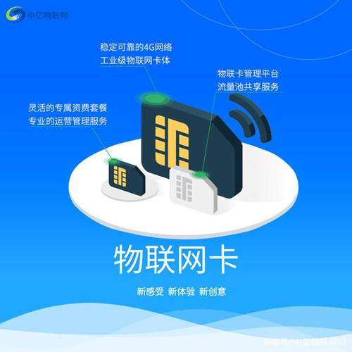 1633941001524944.jpg nb物聯網卡有地域差異么