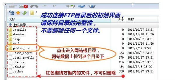 網(wǎng)站根目錄