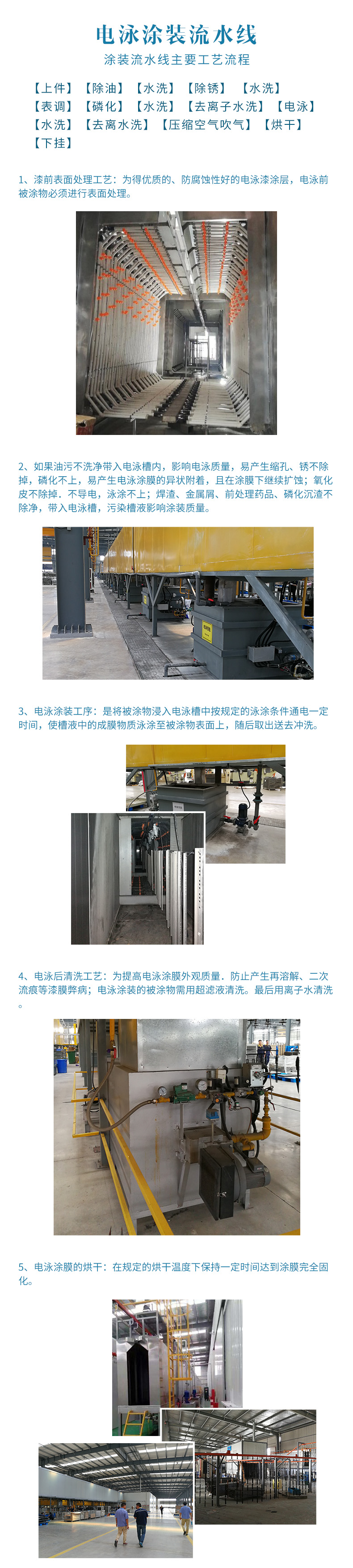 涂裝設(shè)備，噴塑設(shè)備，噴涂機(jī)，粉末涂裝設(shè)備，油漆噴涂設(shè)備