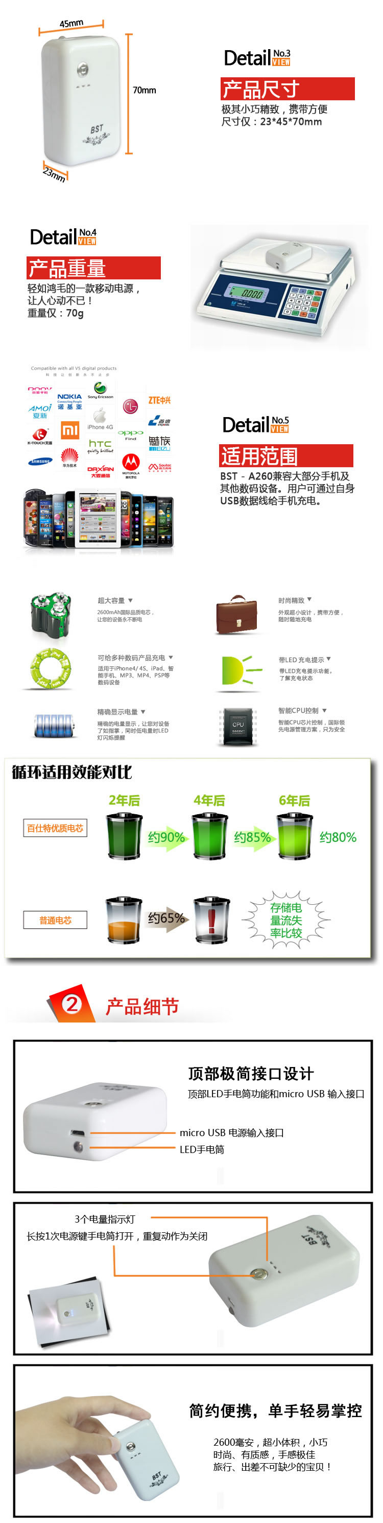移動式充電電源手機充電器電子產品描述