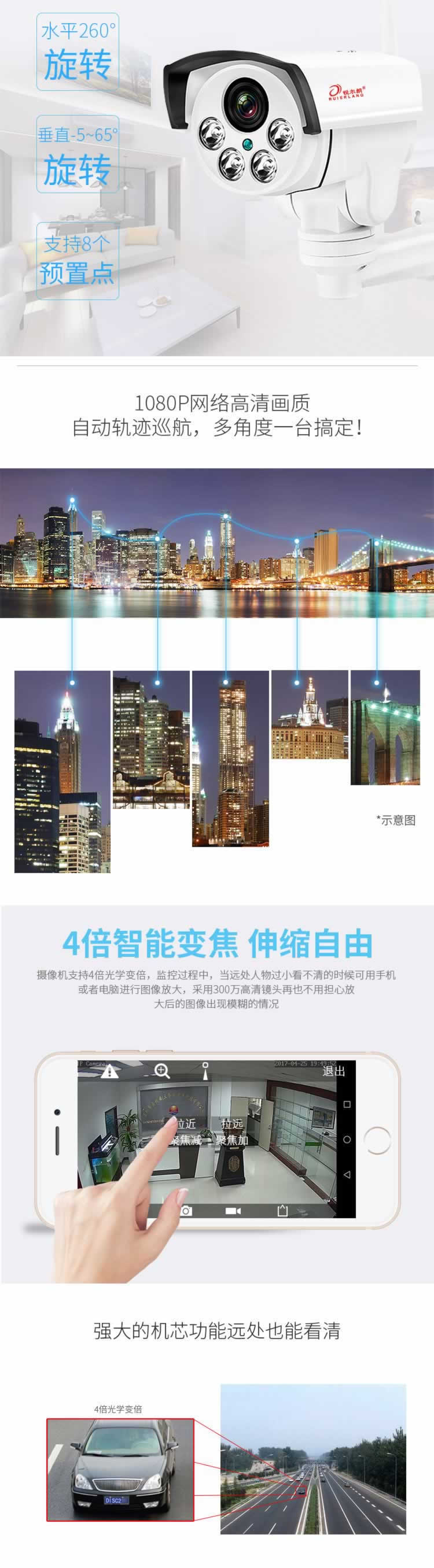 監(jiān)控攝像頭旋轉(zhuǎn)一體機(jī)詳情
