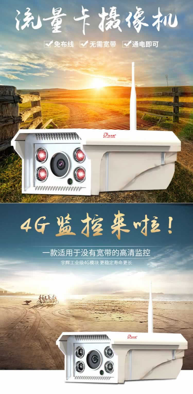 流量卡攝像機商務監控詳情
