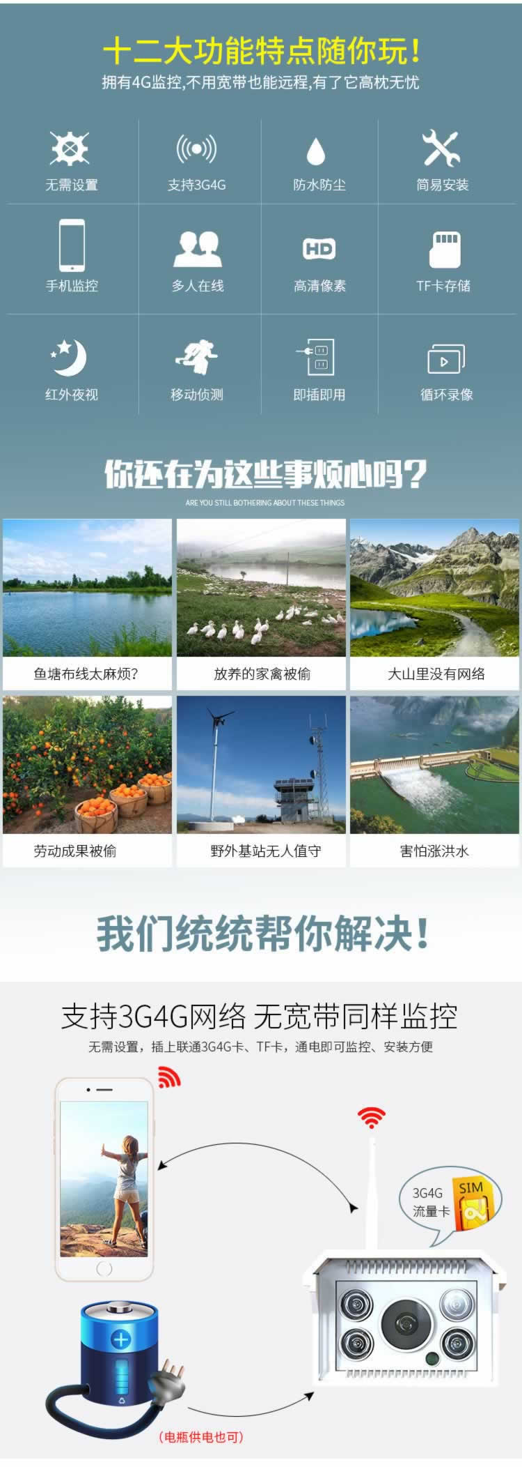 流量卡攝像機商務監控詳情