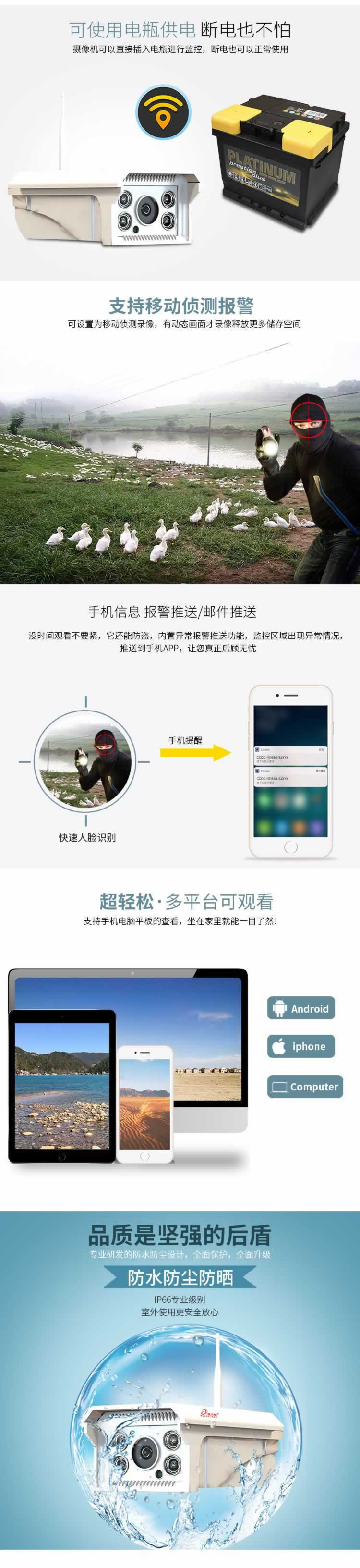 流量卡攝像機商務監控詳情