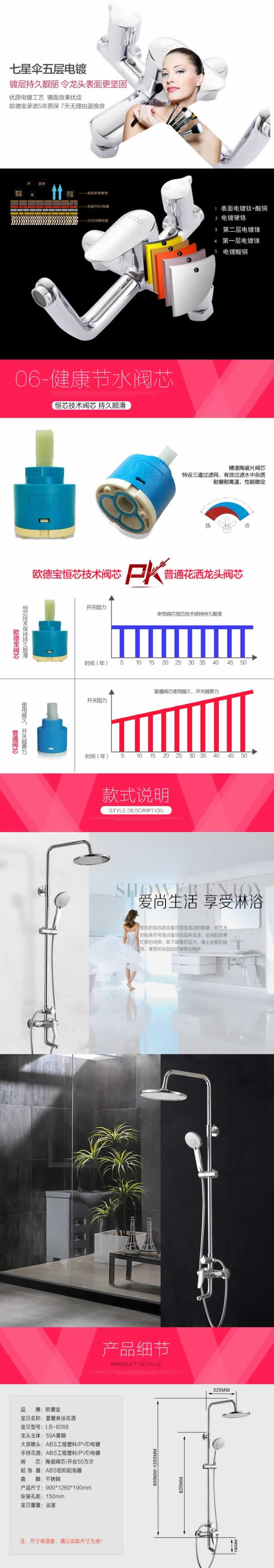 歐德寶精工花酒衛浴淋浴頭描述