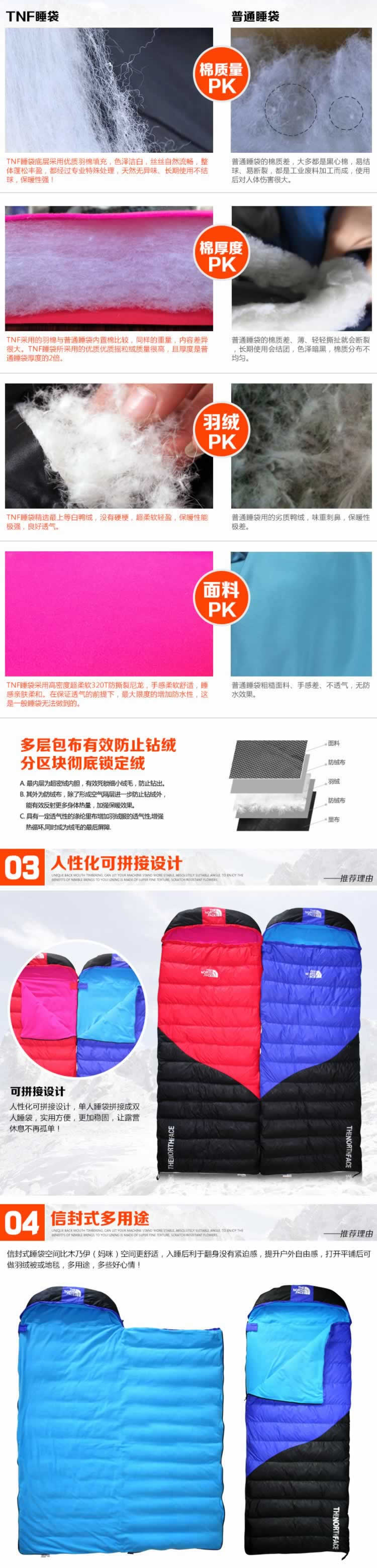 TNF羽絨睡袋戶外保暖野營(yíng)睡袋詳情