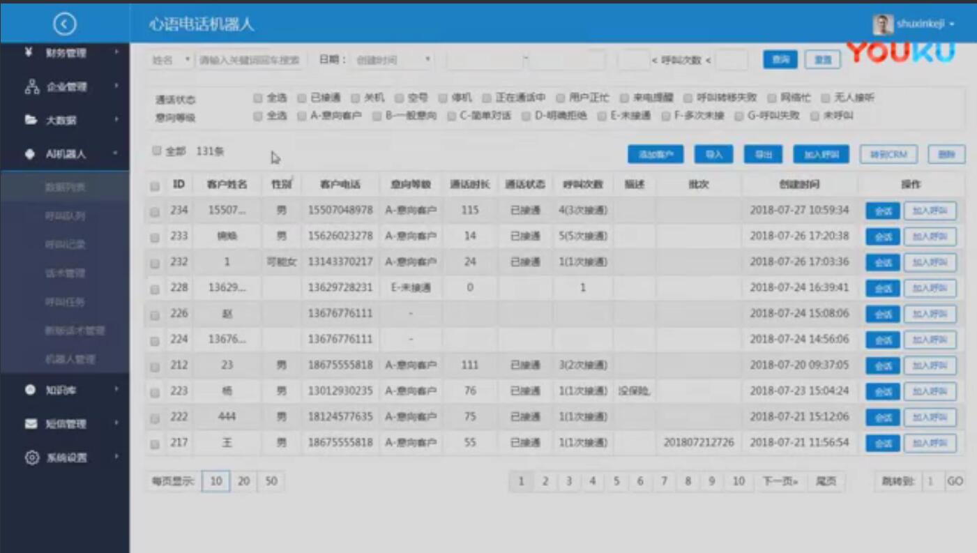 AI電話機器人企業改如何更好的應用？