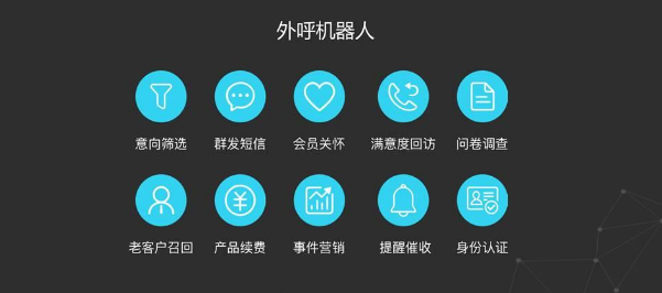 外呼系統的使用方便嗎？