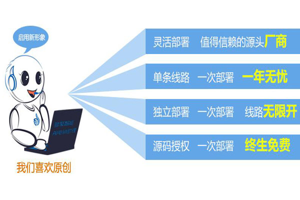 云電銷系統-您聽說過千呼電話推銷機器人嗎？這個怎么樣？