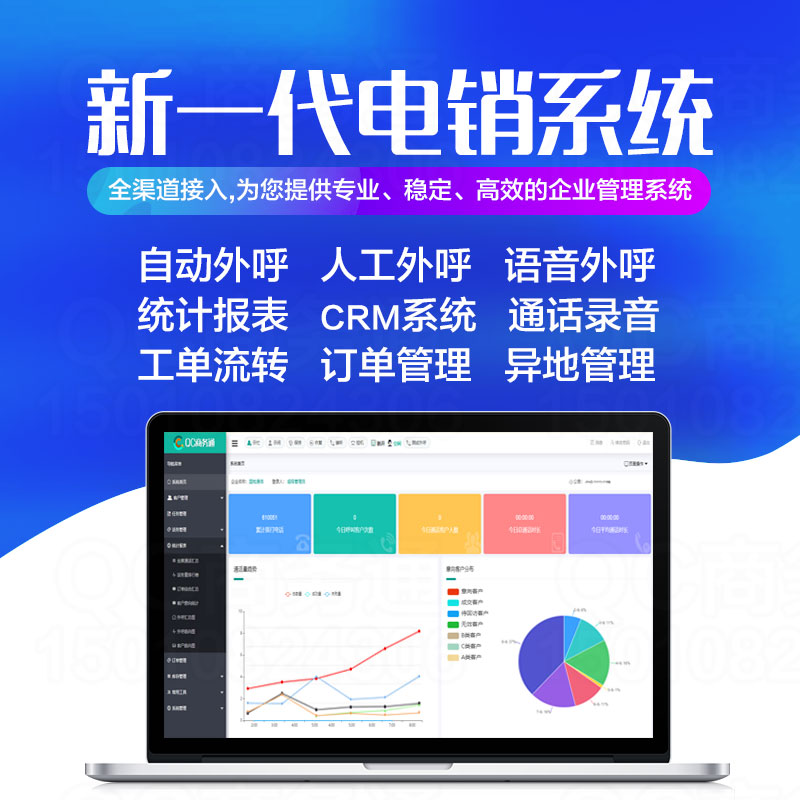 哪家公司在電話機器人外呼系統方面做得好？