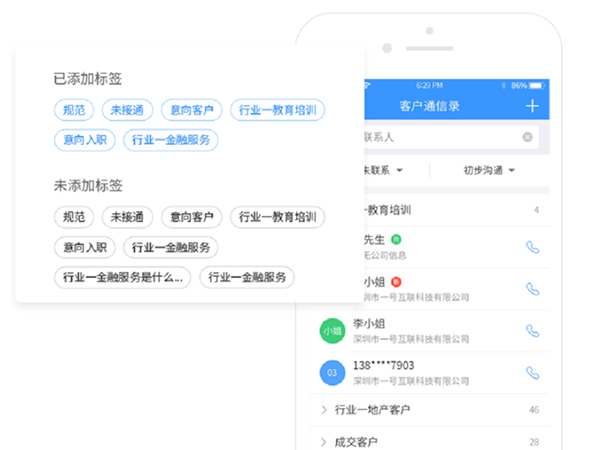 外呼系統(tǒng) 外呼系統(tǒng)